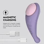 2024 trending products